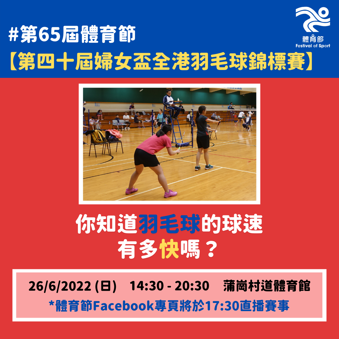 Sports Trivia (Badminton)