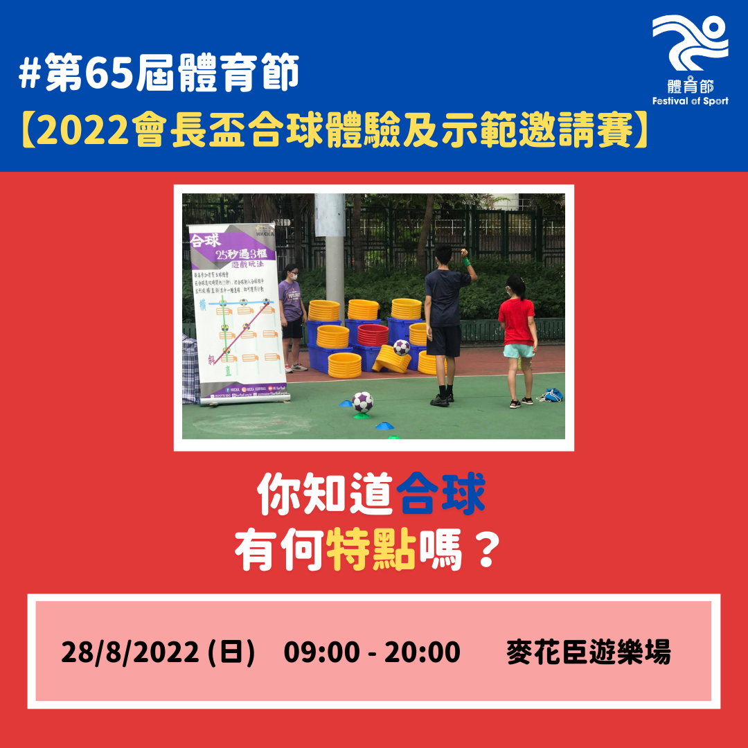 Sports Trivia (Korfball)